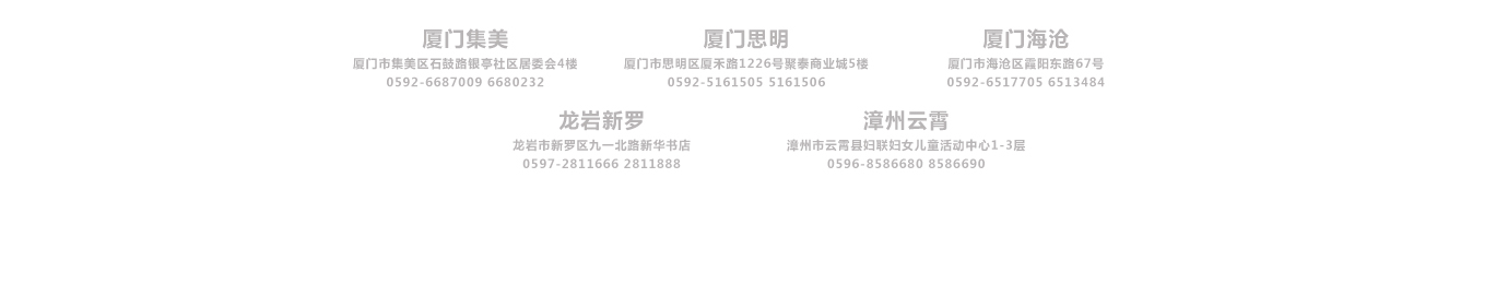 热门问题